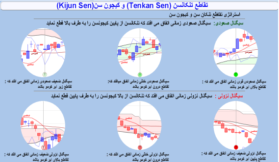 ایچیموکو و مکدی 10