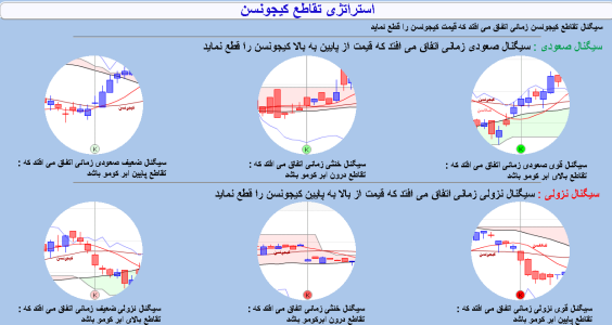 ایچیموکو و مکدی 12