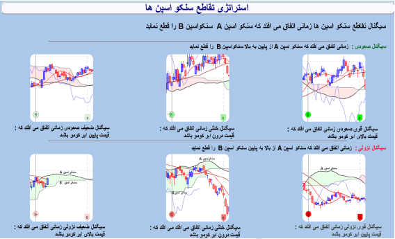 ایچیموکو و مکدی 13