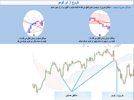 ایچیموکو و مکدی 15