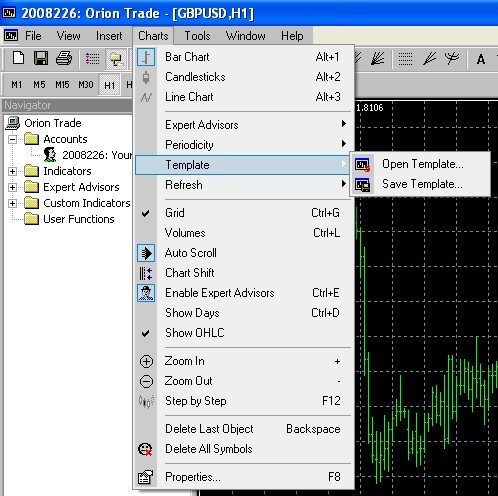 متاتریدرmetatrader 22