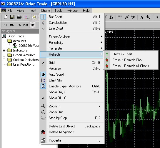 متاتریدرmetatrader 23