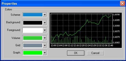 متاتریدرmetatrader 26