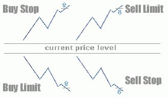 متاتریدرmetatrader 29