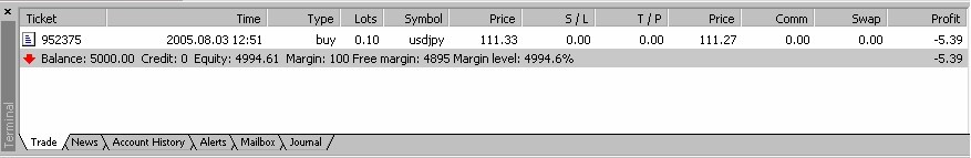 متاتریدرmetatrader 38