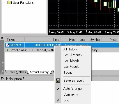 متاتریدرmetatrader 43 1