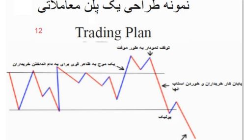 تهیه ژورنال محصولات فرکتالی 25