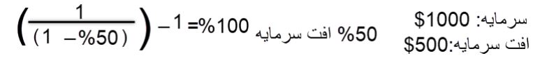  جلسه دوازدهم: مدیریت ریسک سرمایه و پوزیشن (بخش اول)