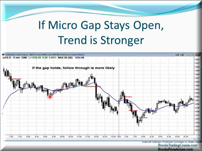 آموزش پرایس اکشن ( price action): قسمت (3)