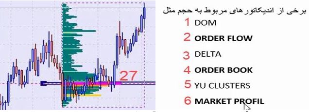 الگوهای استاپ هانتری 19