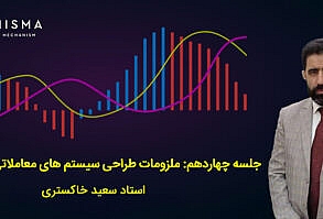  جلسه چهاردهم: ملزومات طراحی سیستم های معاملاتی (خودشناسی) قسمت اول