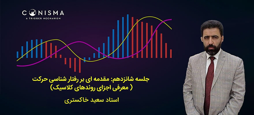  جلسه شانزدهم: مقدمه ای بر رفتار شناسی حرکت ( معرفی اجزای روندهای کلاسیک)