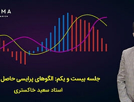 جلسه بیست و یکم: الگوهای پرایسی حاصل از شکست