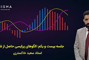 جلسه بیست و یکم: الگوهای پرایسی حاصل از شکست