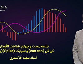 جلسه بیست و چهارم: شناخت الگوهای کن کن (can can) و اسپایک (Spike)(پرچم)