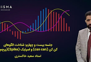 جلسه بیست و چهارم: شناخت الگوهای کن کن (can can) و اسپایک (Spike)(پرچم)