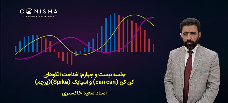 جلسه بیست و چهارم: شناخت الگوهای کن کن (can can) و اسپایک (Spike)(پرچم)